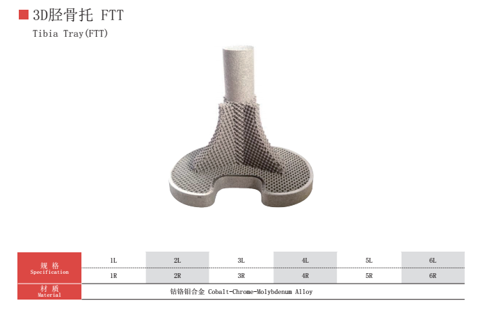 中安|北京中安|北京中安泰華科技有限公司|3D打印與定制|關(guān)節(jié)|脊柱|創(chuàng)傷|運(yùn)動(dòng)醫(yī)學(xué)|微創(chuàng)|外固定支架|全系列產(chǎn)品|全滅菌包裝